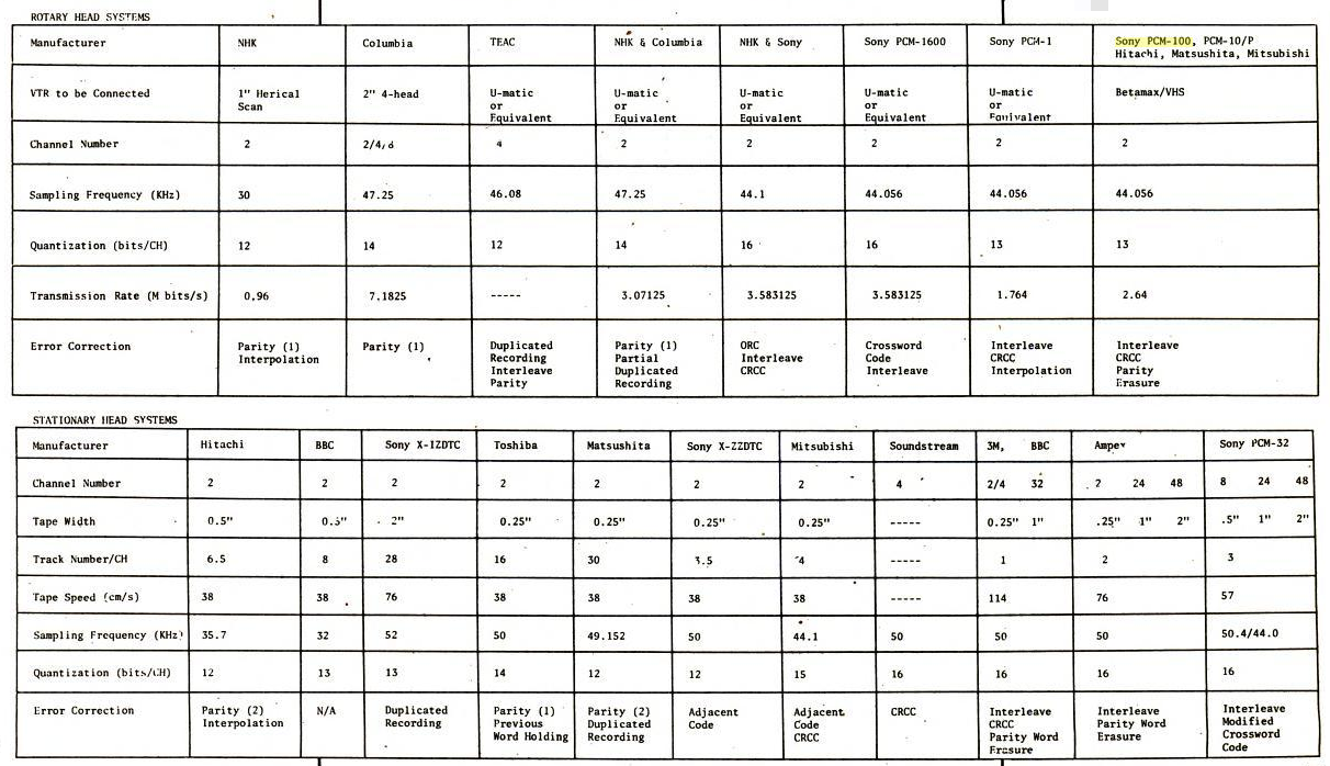 old-pcm-specs.png